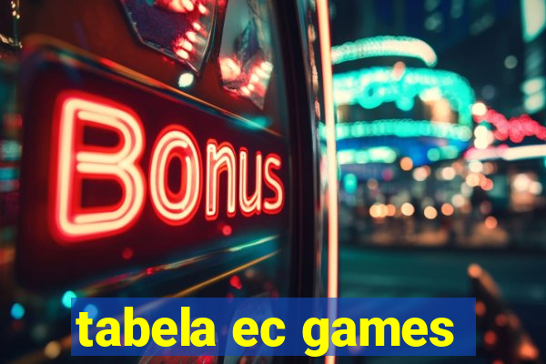 tabela ec games